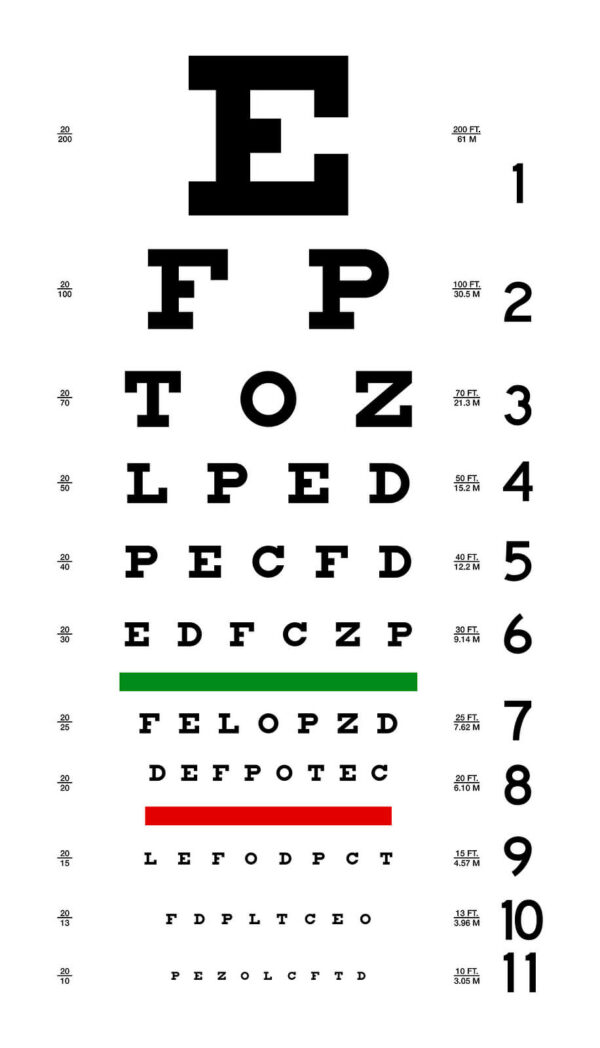 The Importance of Regular Eye Exams