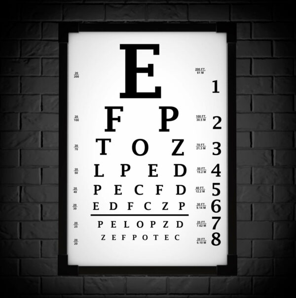 what-is-visual-acuity