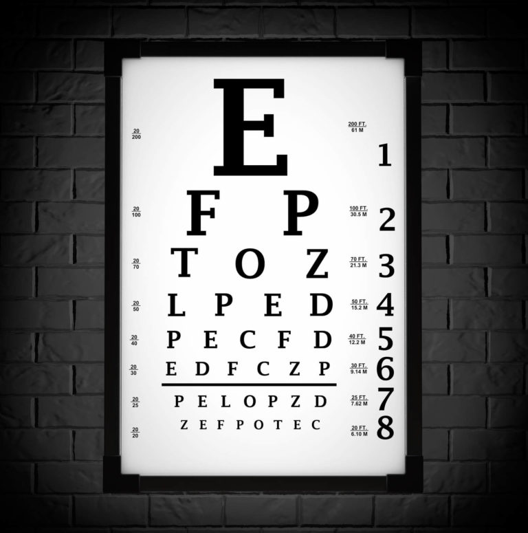 what-is-visual-acuity
